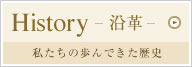 沿革